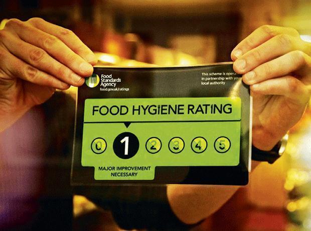 DoubleTree at Hilton in York receives one for food hygiene